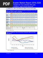 Civil Helicopter Market Report 2016-2026 - SAMPLE PDF