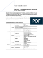 2.8 Tipos de Errores-Instrumentos de Medicion Directa