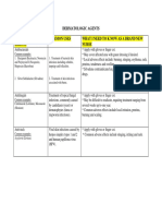 Antibiotics-AntiInfectives 2