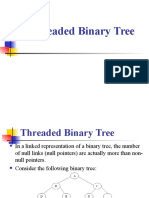 Threaded Binary Tree