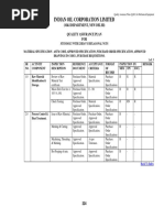 Qap For Fastener-Iocl