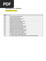 t8. Fault Codes