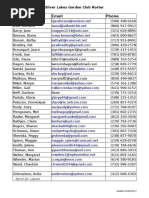 Silver Lakes Garden Club Roster