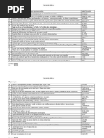 Pasapalabra Definiciones PDF