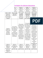 Assessment Rubric For African Adventure