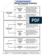 Ipi Rubric Original 1450362516