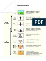 1B - Planos de Filmagem