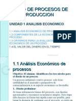 Unidad 1 Diseño de Procesos de Produccion