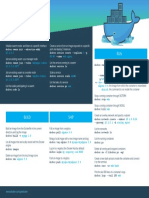 Docker CheatSheet 08.09.2016 0 PDF