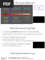 The Structure Spectrum: Structured Semi-Structured Unstructured