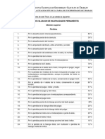 6 - 02-SO - 2016 - 06 Tabla de Valuación de Incapacidades Permanentes