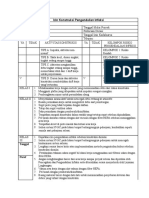 Surat Izin Kerja PPI (Bahasa)