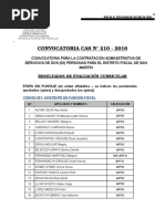 Convocatoria Cas #210 - 2016: Resultados de Evaluación Curricular