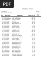 Nota Suku Cadang: NO Kode Part Nama Part Harga Satuan QTY