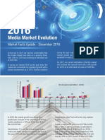 Media Market Evolution: Market Facts Update - December 2016