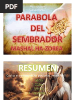 Parabola Del Sembrador