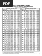 United States Retirement Plan Bonds: Tables of Redemption Values For Twelve Month Period