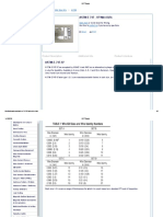 NDT Supply Iqi E747