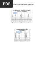 Tablas y Graficas de Vertederos