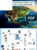 1.1 Las Telecomunicaciones y Su Importancia en La Vida Moderna
