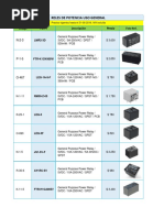 Reles de Potencia Uso General