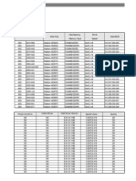 TR1 2540 PDF