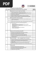 Instrumen Penilaian Pibg Cemerlang PDF