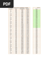 Copia de Conversion de Pulgadas A Centimetros