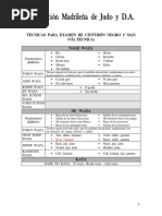 Técnicas - Programa Oficial de Examen de C.N Modificado Al 20-11-15