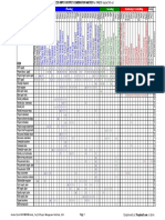 PMBOK Guide5ed Process Input Output ComboMatrix by ProplanX PDF