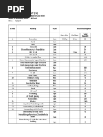 Name of Company: - Bharat GPT (J.V.) Name of Project: - Modernization of Loco Shed Name of Reporting Head: - K.K.Gupta Date: - 7/6/10