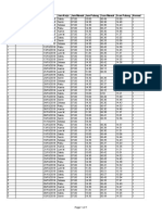 No. ID Nama Tanggal Jam Kerja Jam Masuk Jam Pulang Scan Masuk Scan Pulang Normal