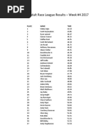 Bousquet Adult Race League Results Week 3 2017