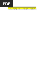 Computation 75000 220 3 1.732 196.83: VA Voltage Phase Phase Factor Rated Amps