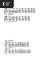 Pricelist - Subd. Pricelist