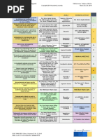 Villahermosa Tomo 00 PDF