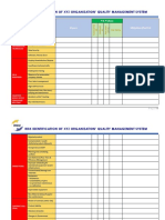 QMS Risk Identification