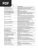 Oracle Collection Tables