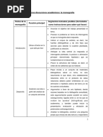 Géneros Discursivos Académicos: La Monografía