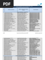 Distributivo de Personal