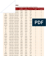 Chinese Lunar Calendar