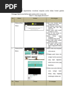 Rancangan Storyboard