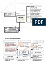 Notasejarahspm 110812062854 Phpapp01