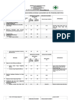 Hasil Evaluasi Perbaikan Kinerja Esudah Kaji Banding - 1592141416