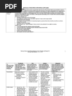 Performance Criteria Rubric With Attributes and Examples