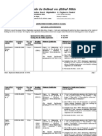 Garden Reach Shipbuilders & Engineers Limited: CIN NO.: U35111WB1934GOI007891