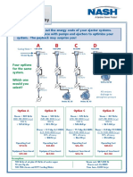 A D B C: Steam Ejector Hybrid Systems in The Chemical Industry