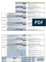 Borang Penskoran PDPC (Sekolah)