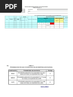 Formato Matriz Iper UCHILE