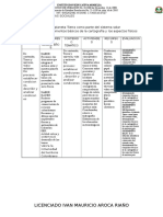 Plan de Estudio Grado Quinto 2016 Modelia